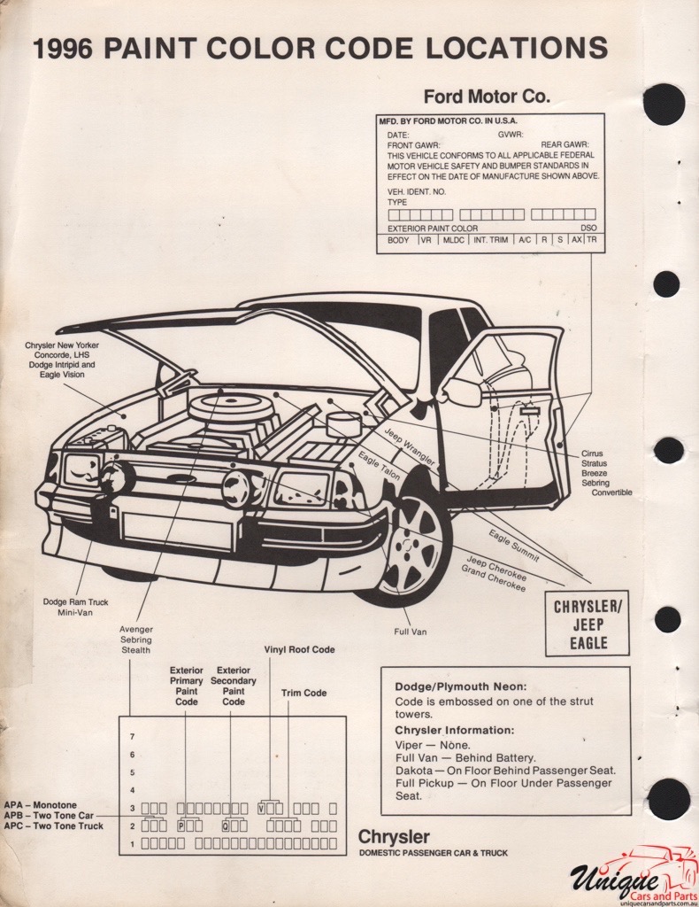 1996 Chrysler Paint Charts Martin-Senour 11